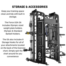 Load image into Gallery viewer, Force USA G6 All-In-One Trainer