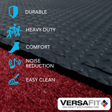 Load image into Gallery viewer, VersaFit Flooring - EVA Jigsaw Flooring Tile 1m x 1m x 10mm - Black
