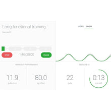 Load image into Gallery viewer, NOHrD Electronic Training System

